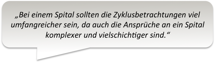 Sprechblase LCC6